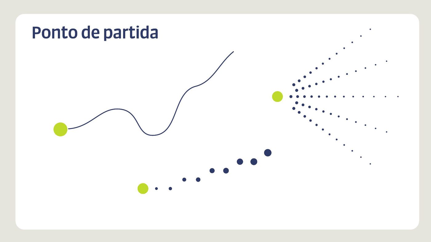 Uma linha sinuosa que sai de um ponto verde-limão e caminhos pontilhados que se abrem.