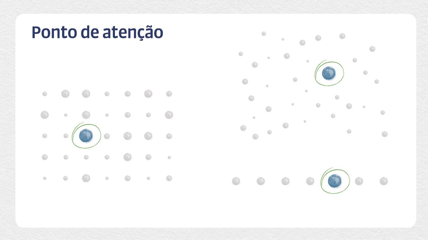Pontos espalhados, alguns destacados por círculos verdes.