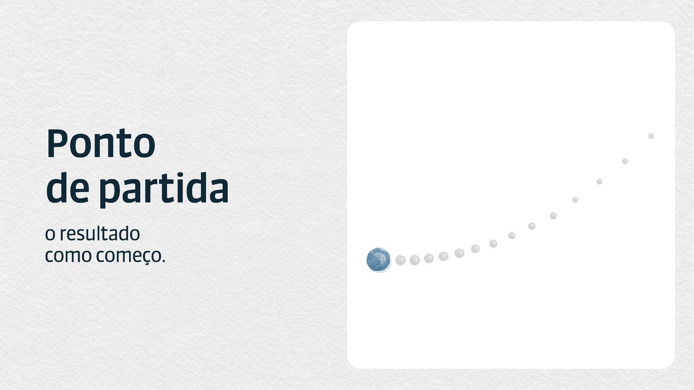 Um ponto que se desdobra em uma linha pontilhada, como um caminho.